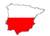 ARANDA - Polski